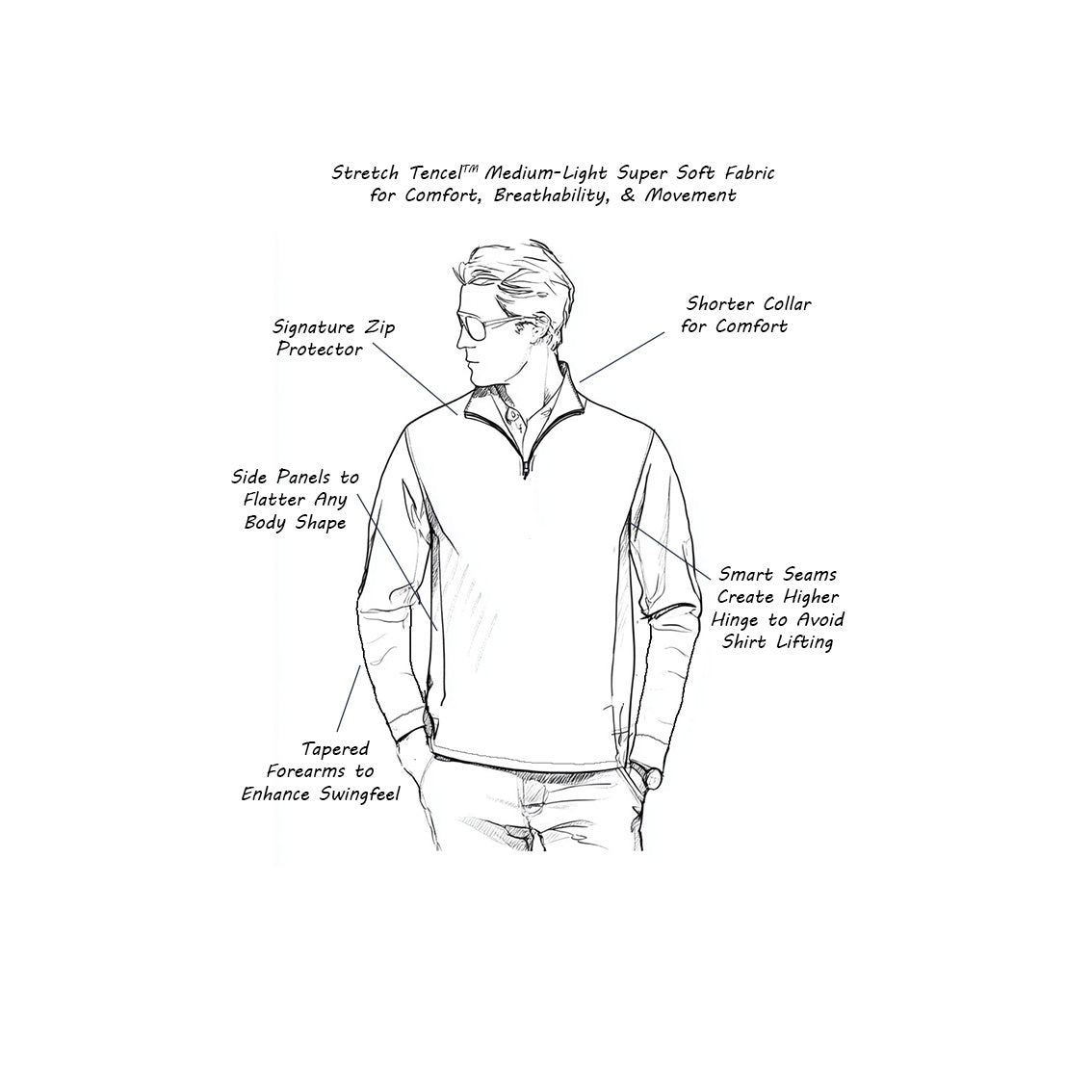 Technical diagram of a men's shirt design with features labeled