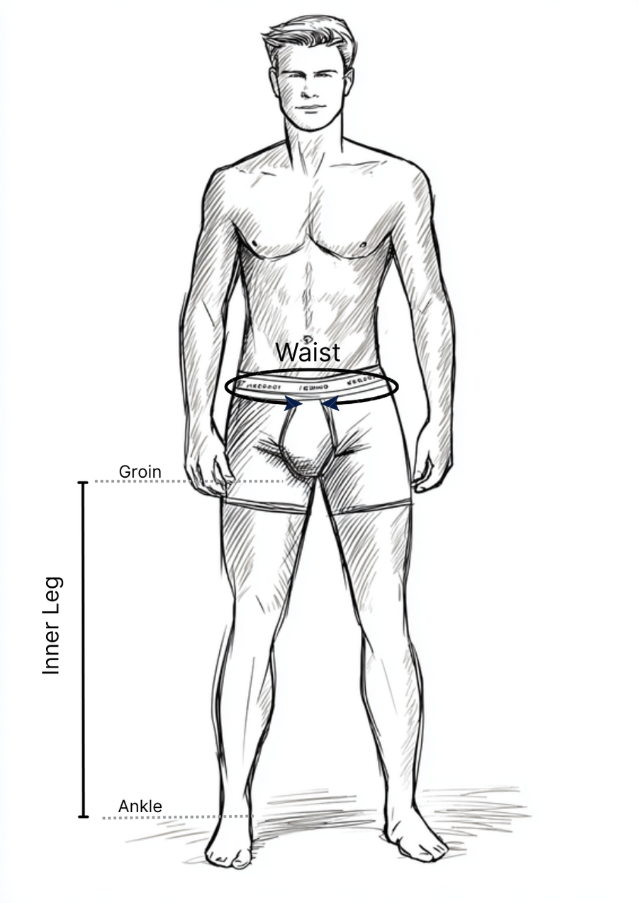Body waist and inner leg diagram