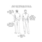 Technical diagram of a men's pants design with features labeled